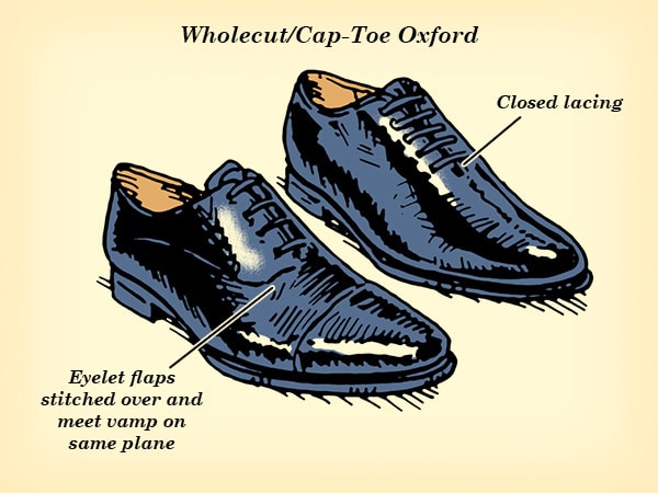 Wholecut cap toe oxford dress shoe illustration.