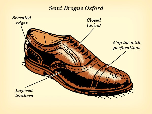 Semi Brogue oxford dress shoe illustration.