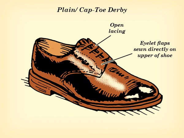 Plain cap toe derby dress shoe illustration.