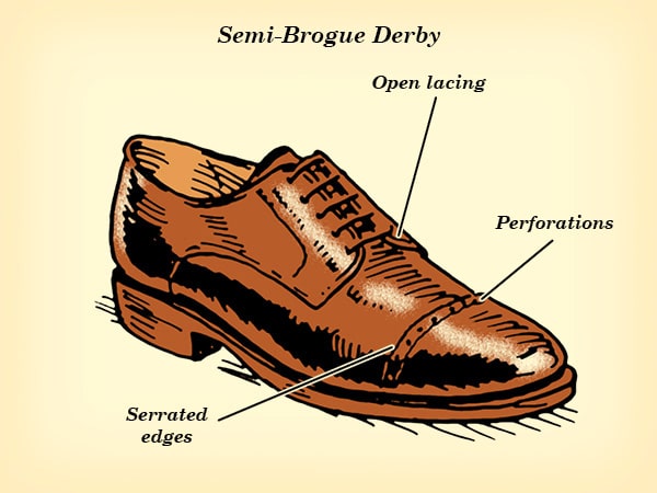Semi Brogue Derby dress shoe illustration.