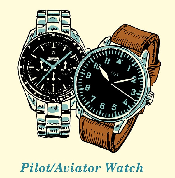 Two Pilot Watches illustration.